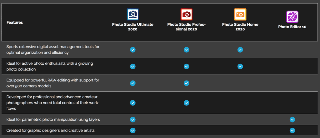 acdsee photo studio ultimate 2019 acdsee photo studio ultimate 2019
