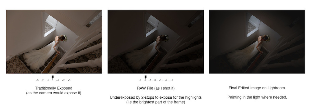 sequence of a photo of bride in chiaroscuro photography process.